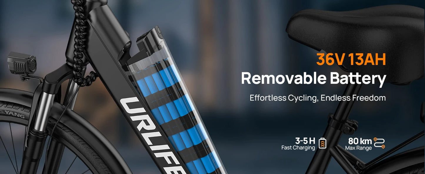 URLIFE E26 Electric Bike for Adults – 750W Peak Motor, 48V Removable Battery & 80-Mile Range