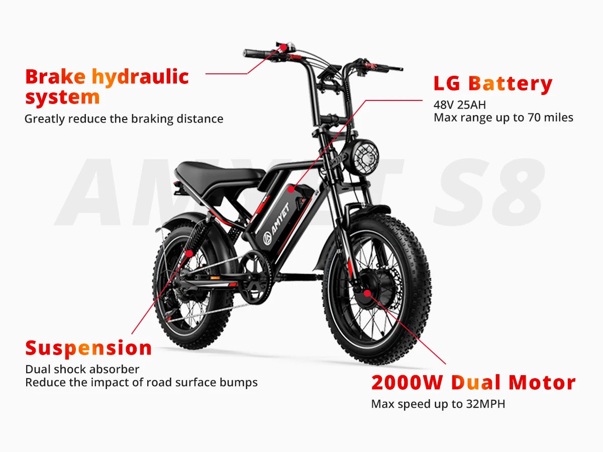 AMYET S8 2000W Dual Motor Electric Bike with 70-Mile Range & Hydraulic Brakes