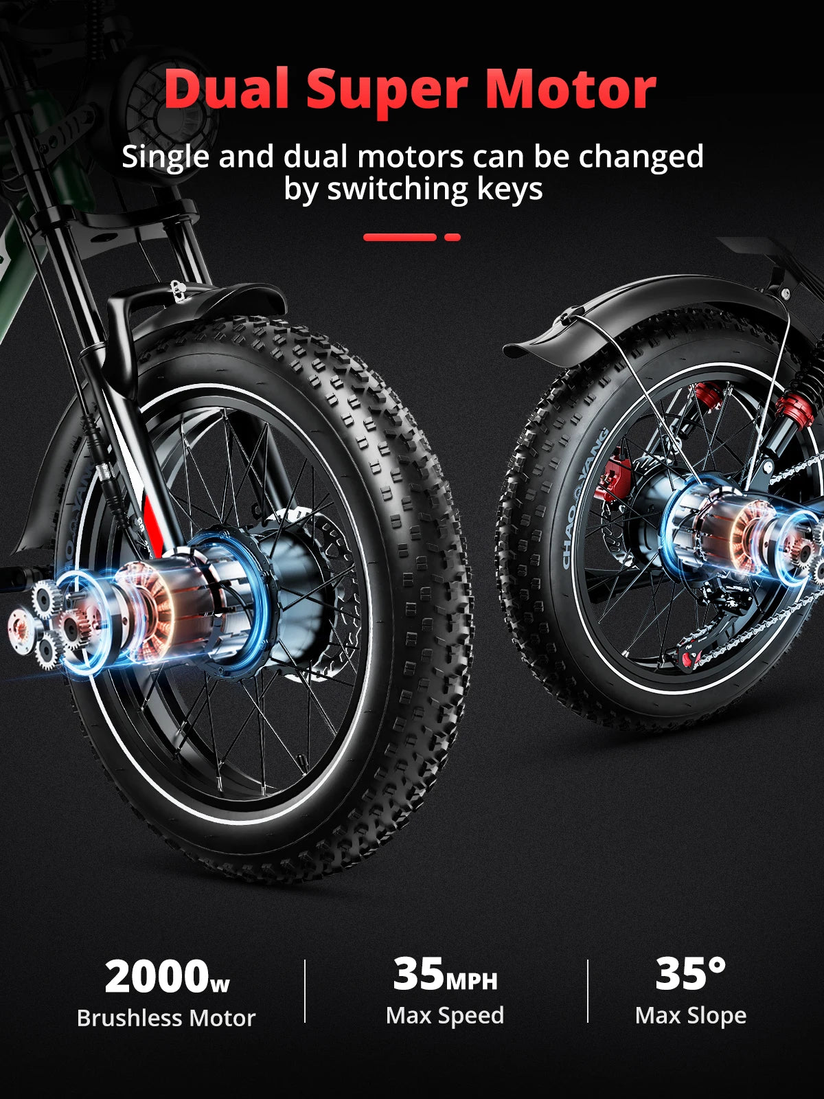 AMYET S8 2000W Dual Motor Electric Bike with 70-Mile Range & Hydraulic Brakes