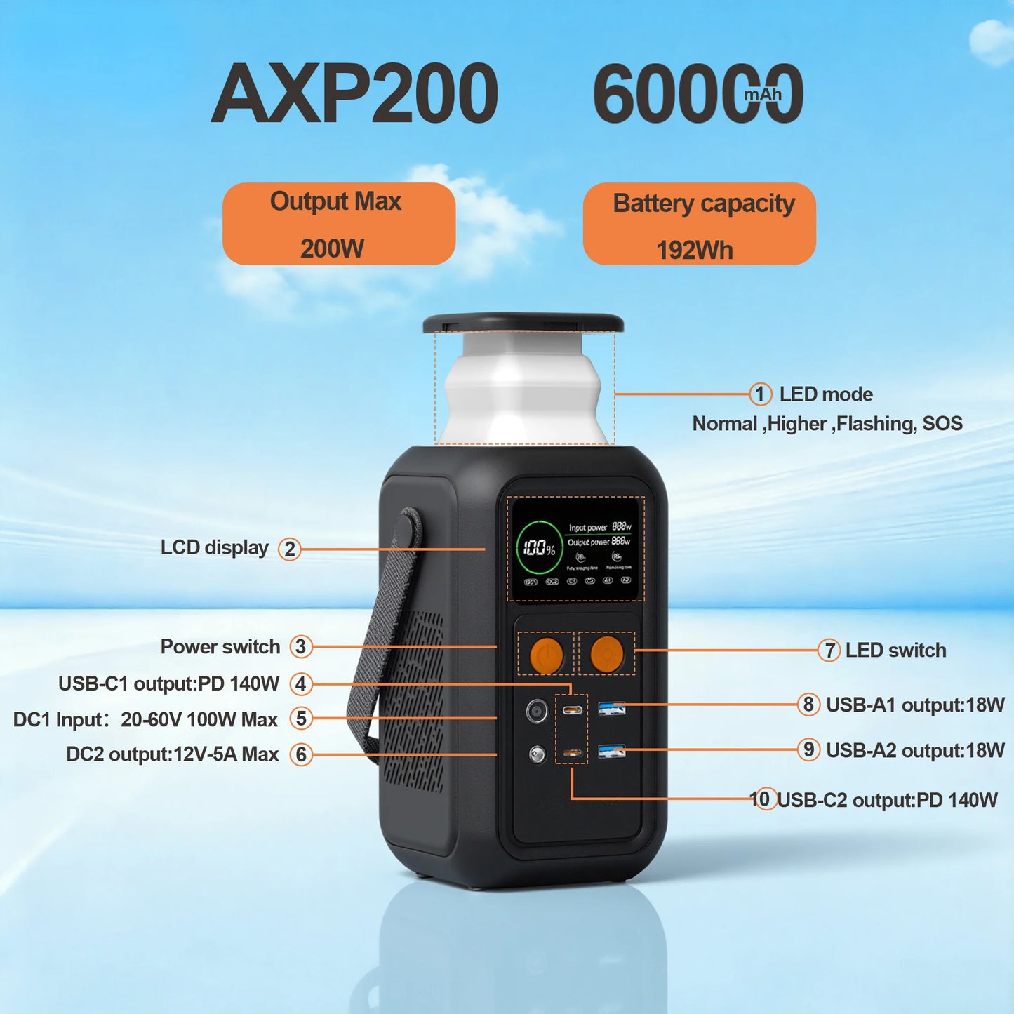 CTOLITY AXP200 200W Portable Power Station, 192Wh LiFePO4 Solar Generator with 60000mAh Battery