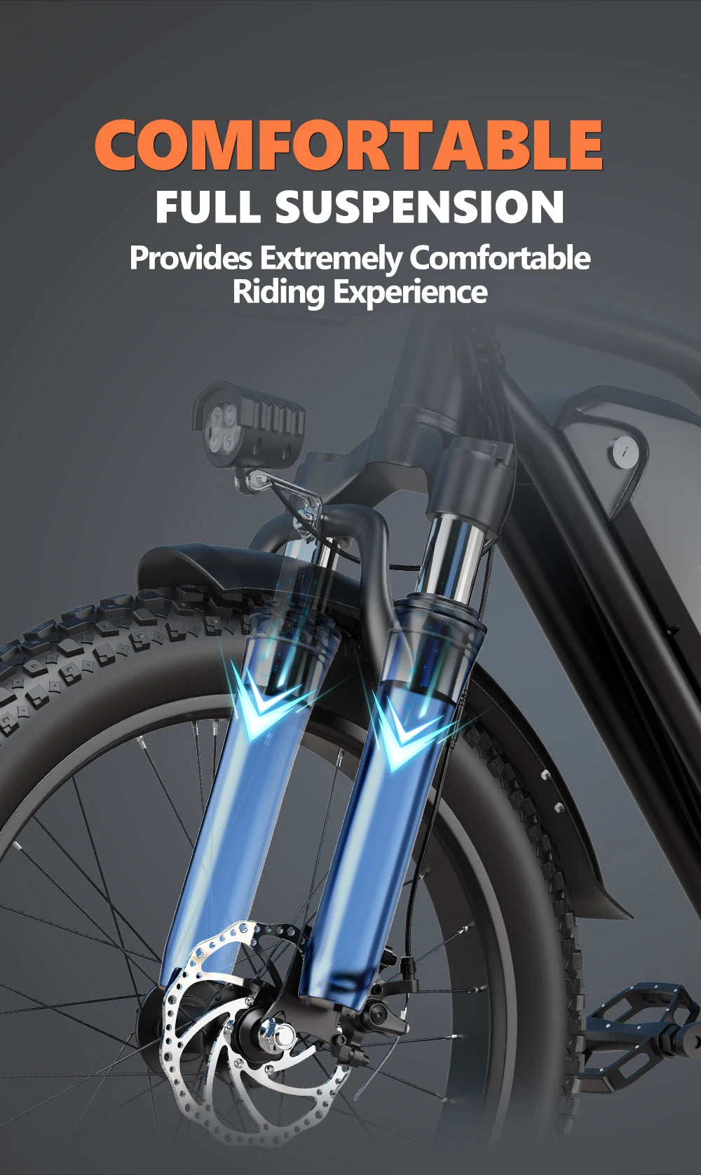 Kickwey LD20 Electric Bike for Adults – 1500W Peak Motor, 48V 20Ah Battery & 50-Mile Range