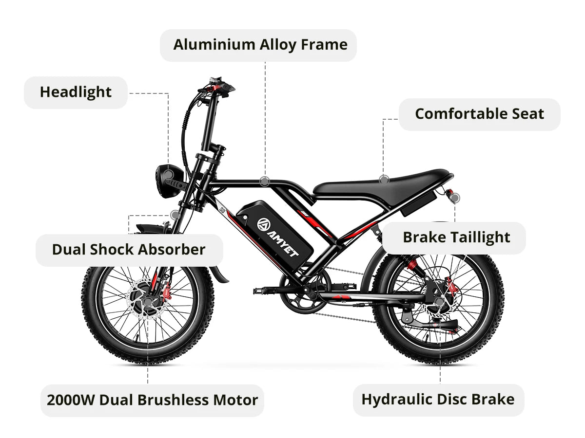 AMYET S8 2000W Dual Motor Electric Bike with 70-Mile Range & Hydraulic Brakes