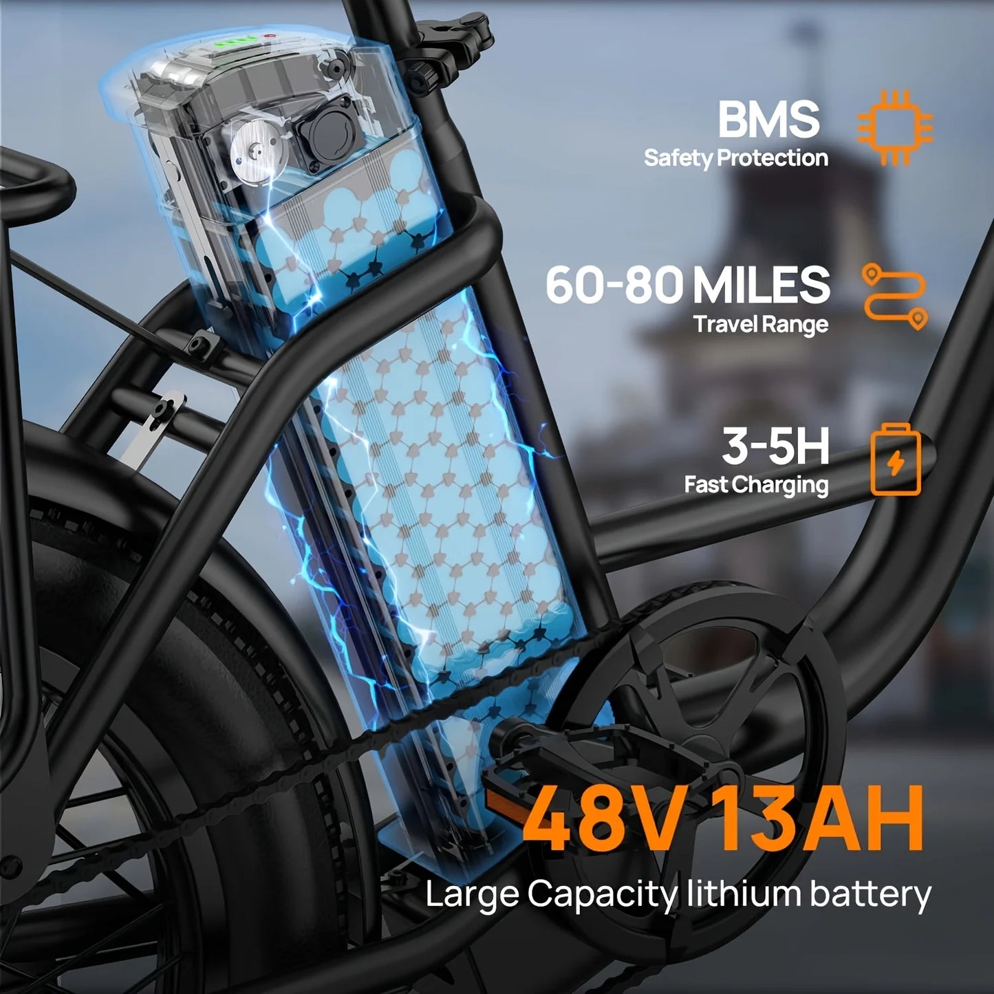 URLIFE E20 1000W Electric Bike with 80-Mile Range and 28MPH Top Speed