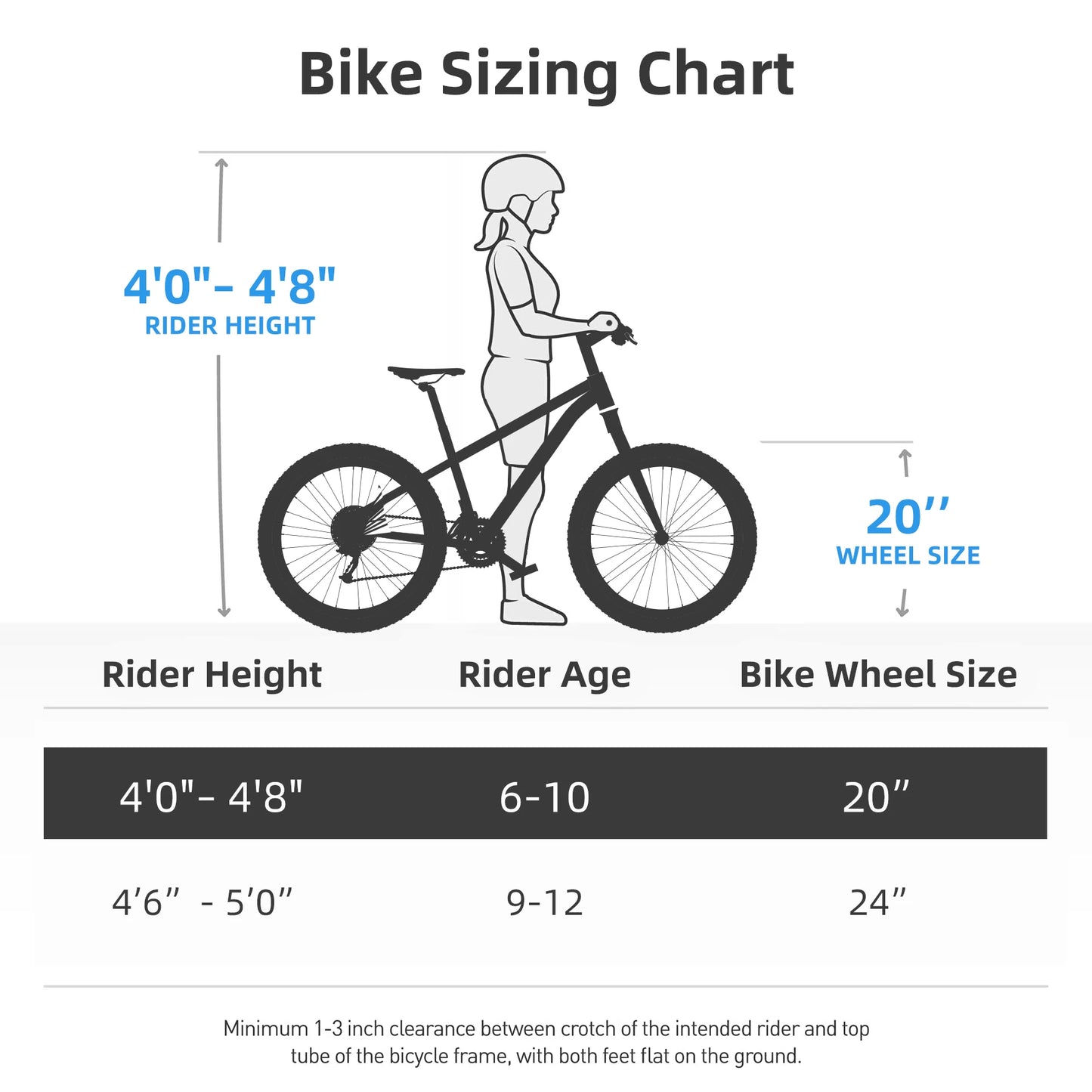 JOYSTAR Minifat Kids Mountain Bike, 20/24 Inch Wheels, 1-Speed or 7-Speed Drivetrain for Boys & Girls Ages 7-12