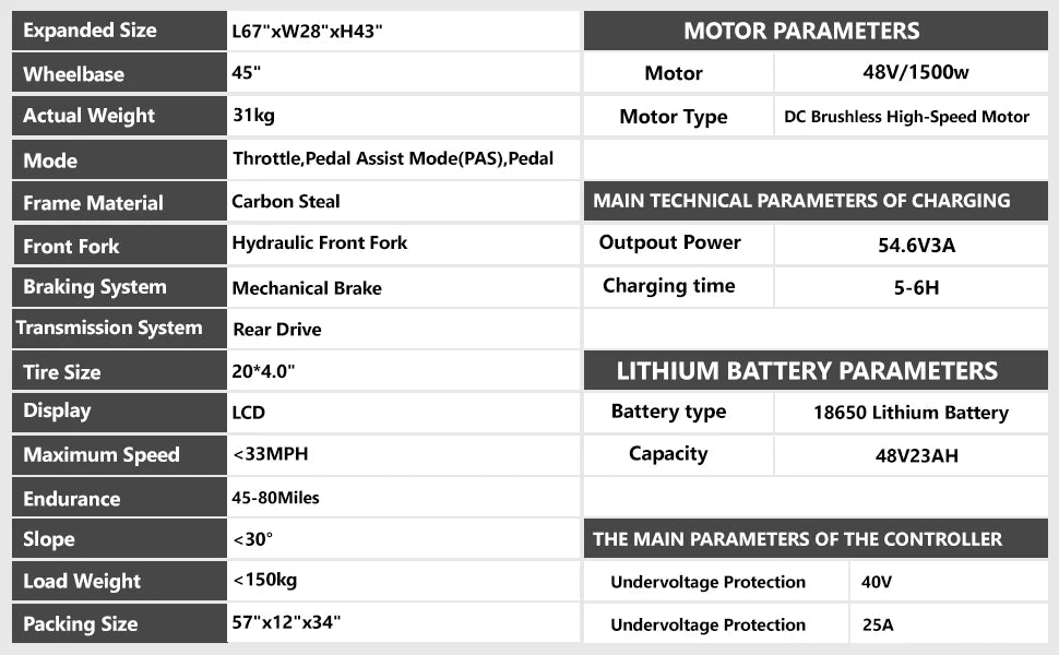Kickwey K7 Electric Bike – 1500W Peak Motor, 48V 23Ah Battery & 32MPH Top Speed