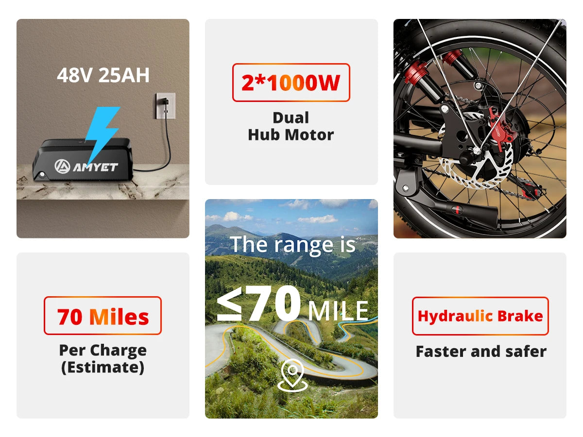 AMYET S8 2000W Dual Motor Electric Bike with 70-Mile Range & Hydraulic Brakes