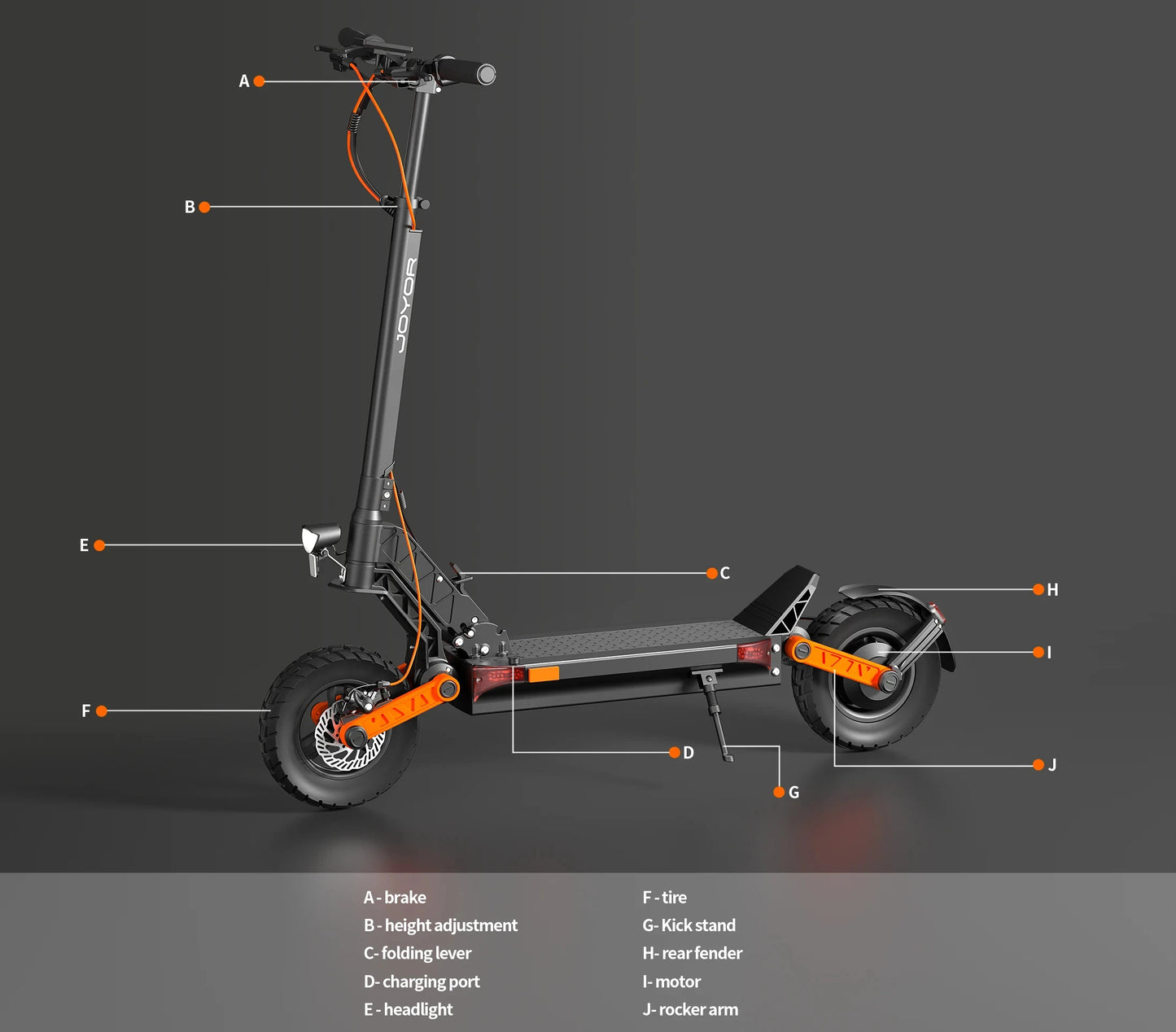 JOYOR S5-Z Electric Scooter with 600W Motor, 48V 13Ah Battery & 34-Mile Range