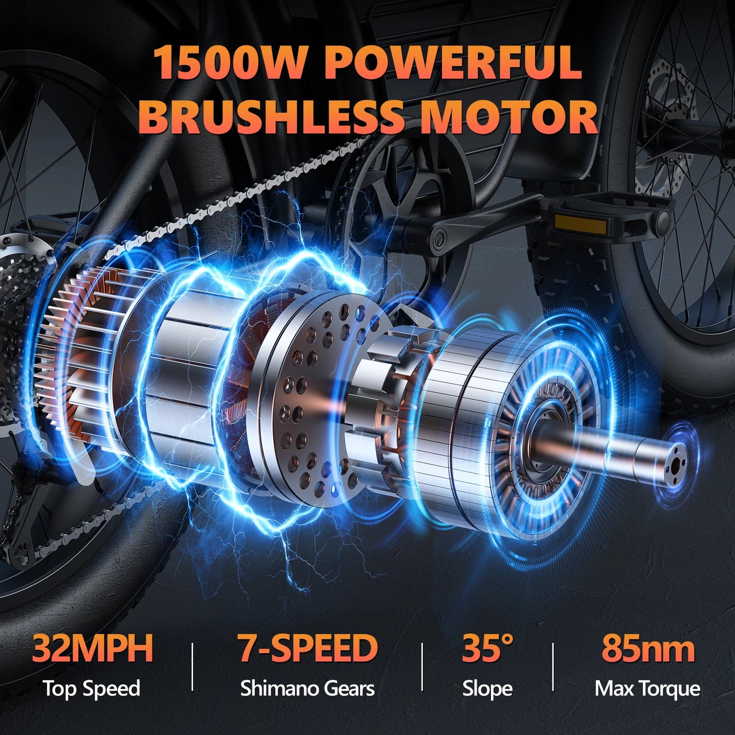 Kickwey K7 Electric Bike – 1500W Peak Motor, 48V 23Ah Battery & 32MPH Top Speed