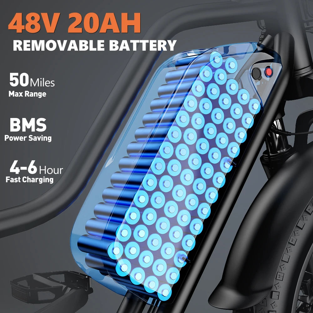 Kickwey LD20 Electric Bike for Adults – 1500W Peak Motor, 48V 20Ah Battery & 50-Mile Range
