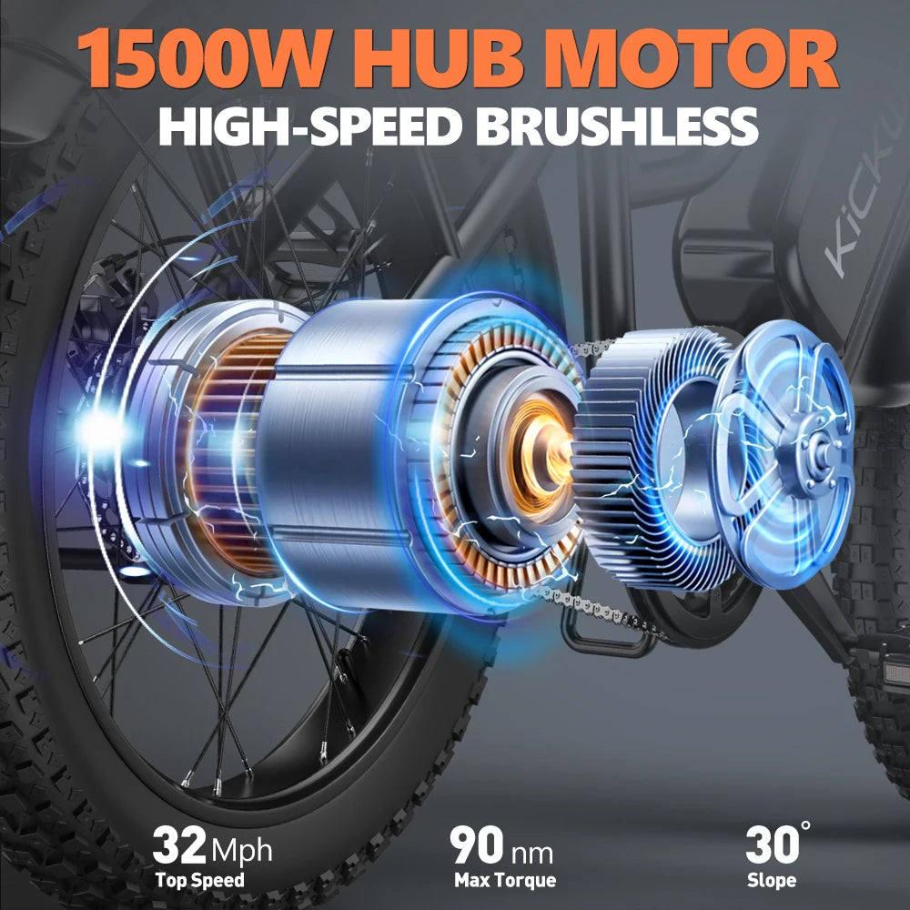 Kickwey LD20 Electric Bike for Adults – 1500W Peak Motor, 48V 20Ah Battery & 50-Mile Range