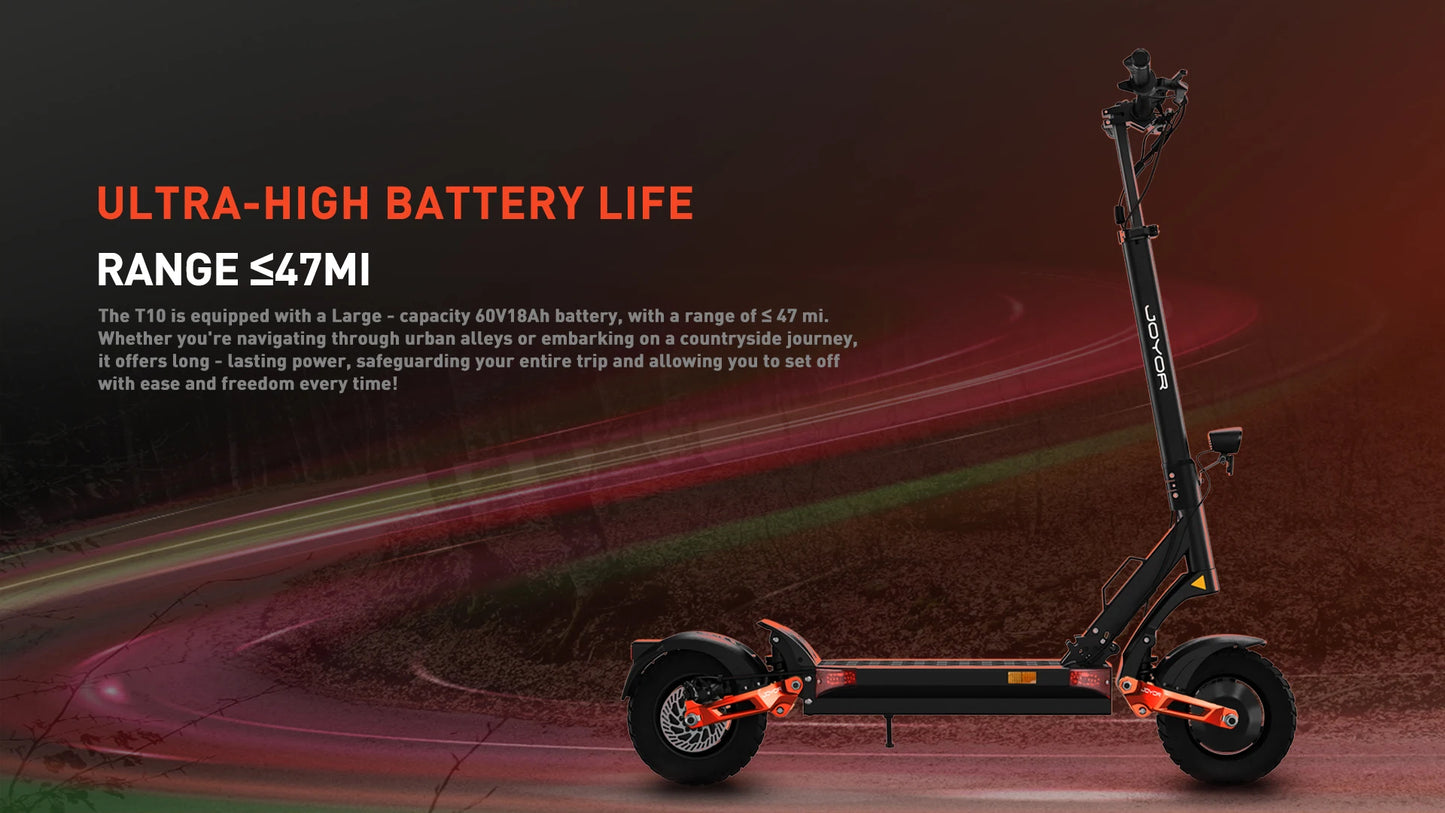 JOYOR T10 Electric Scooter – 2000W Dual Motor, 60V 18Ah Battery & Up to 47 Miles Range