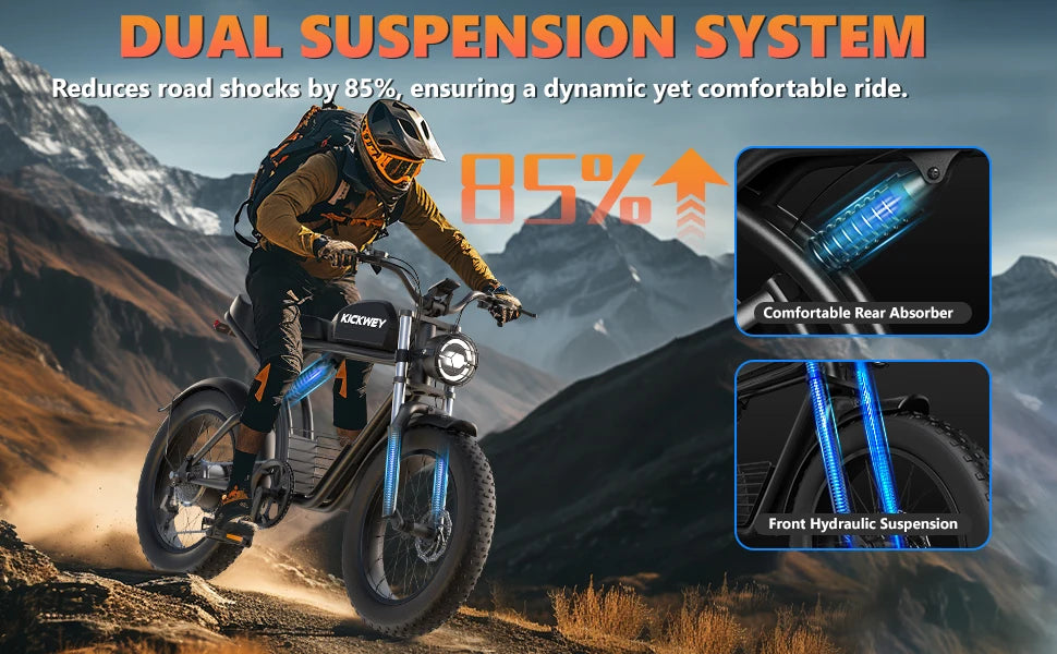 Kickwey K7 Electric Bike – 1500W Peak Motor, 48V 23Ah Battery & 32MPH Top Speed