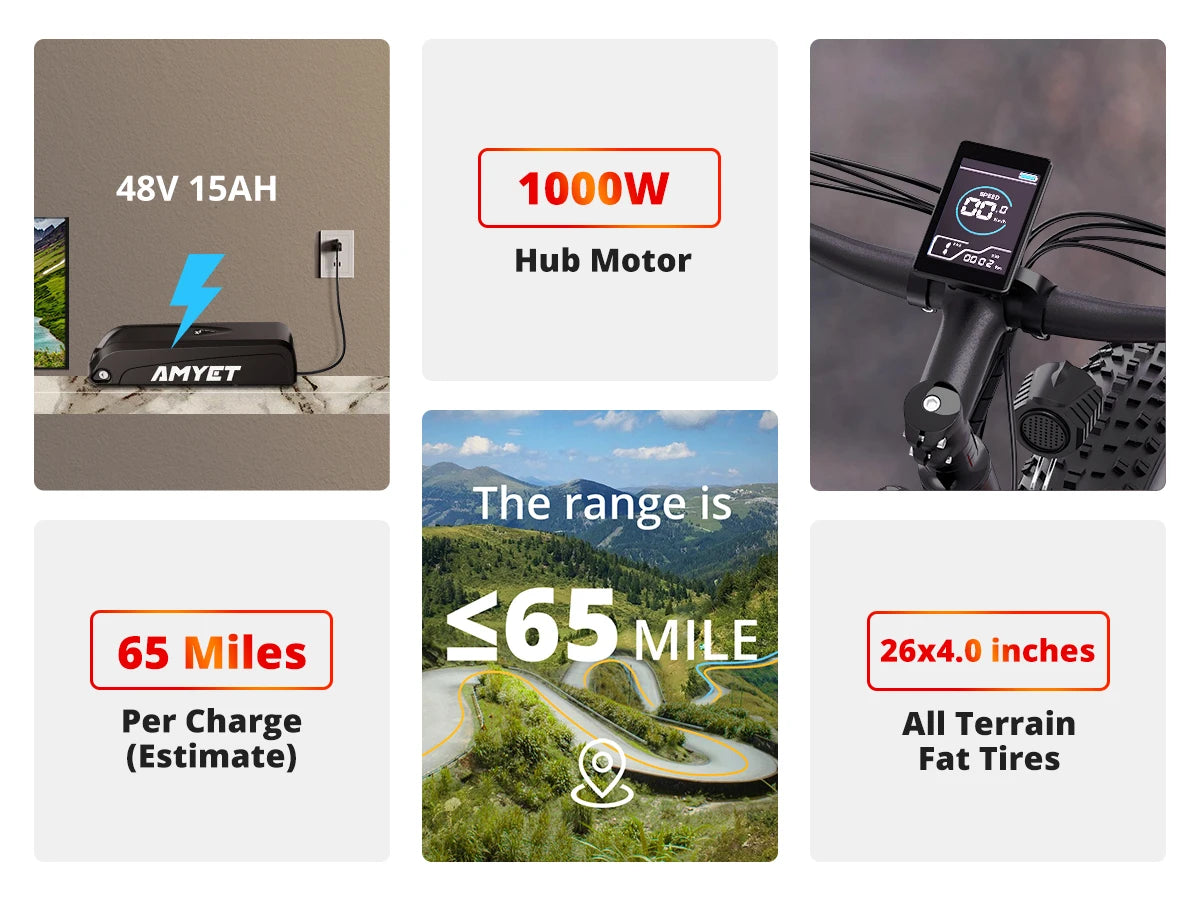 AMYET EB26 Electric Bike with 1500W Peak Motor and 31MPH Top Speed