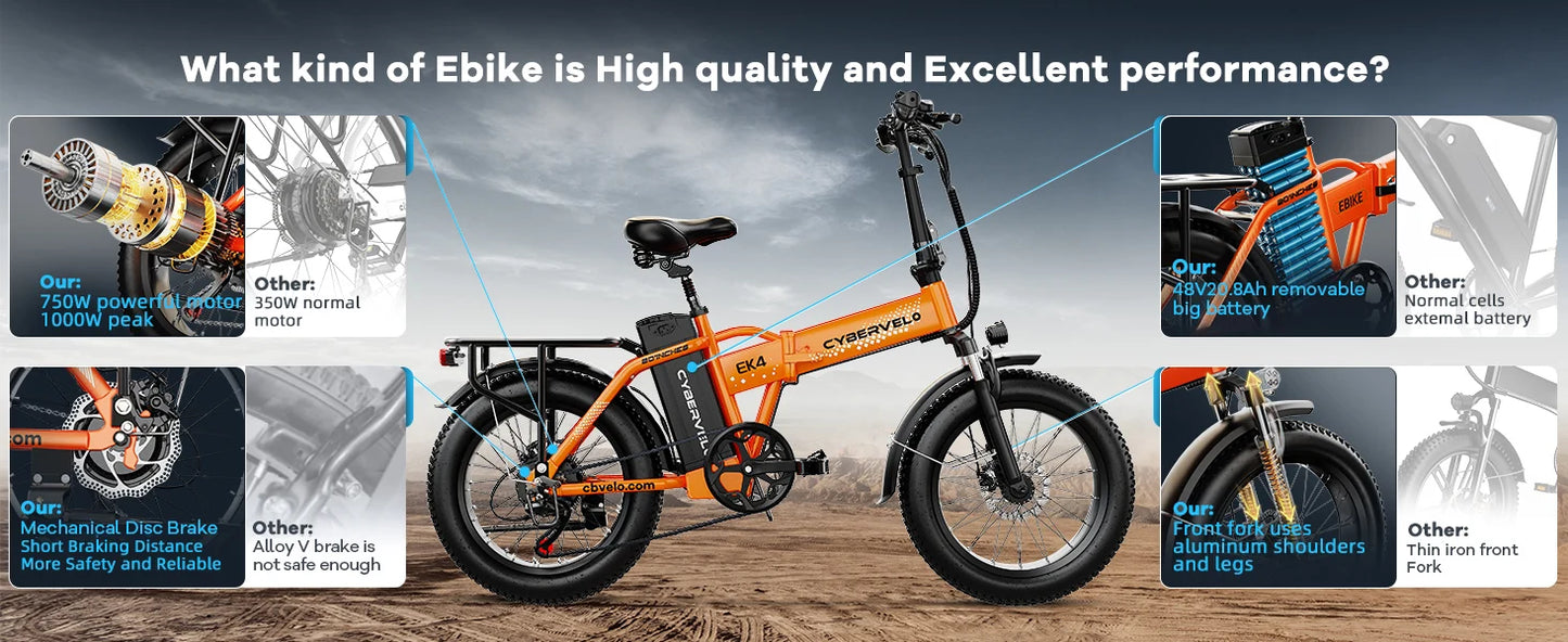 Cybervelo EK4 Electric Bike – 1000W Peak Motor, 48V 20.8Ah Battery & 28+ MPH Top Speed