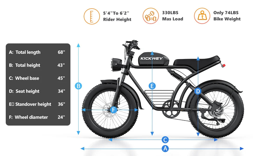 Kickwey K7 Electric Bike – 1500W Peak Motor, 48V 23Ah Battery & 32MPH Top Speed