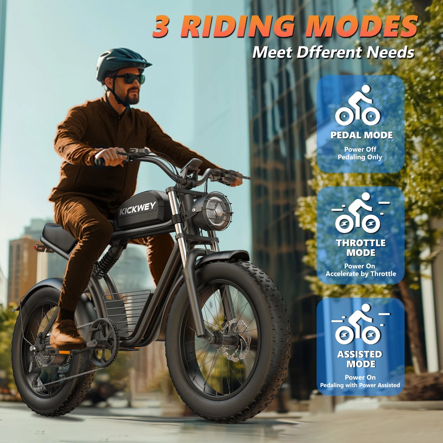Kickwey K7 Electric Bike – 1500W Peak Motor, 48V 23Ah Battery & 32MPH Top Speed