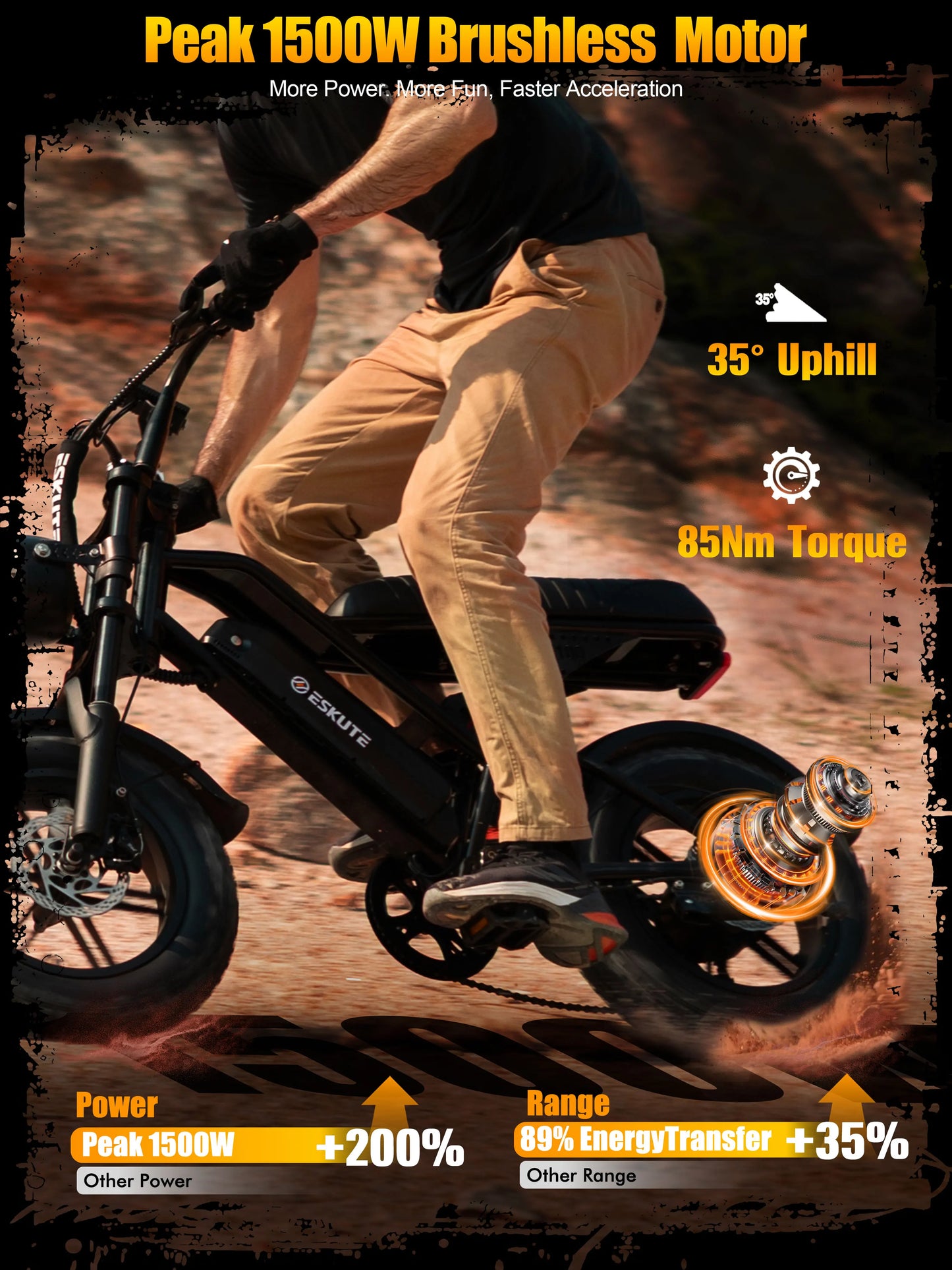 Eskute V100 Electric Bike – 1500W Peak Motor, 48V 13Ah Battery & 28MPH Top Speed
