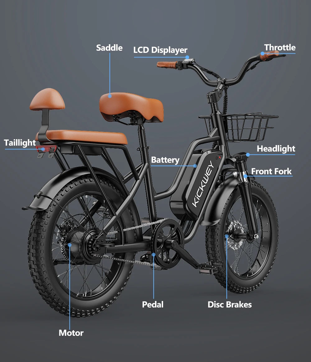 Kickwey LD20 Electric Bike for Adults – 1500W Peak Motor, 48V 20Ah Battery & 50-Mile Range