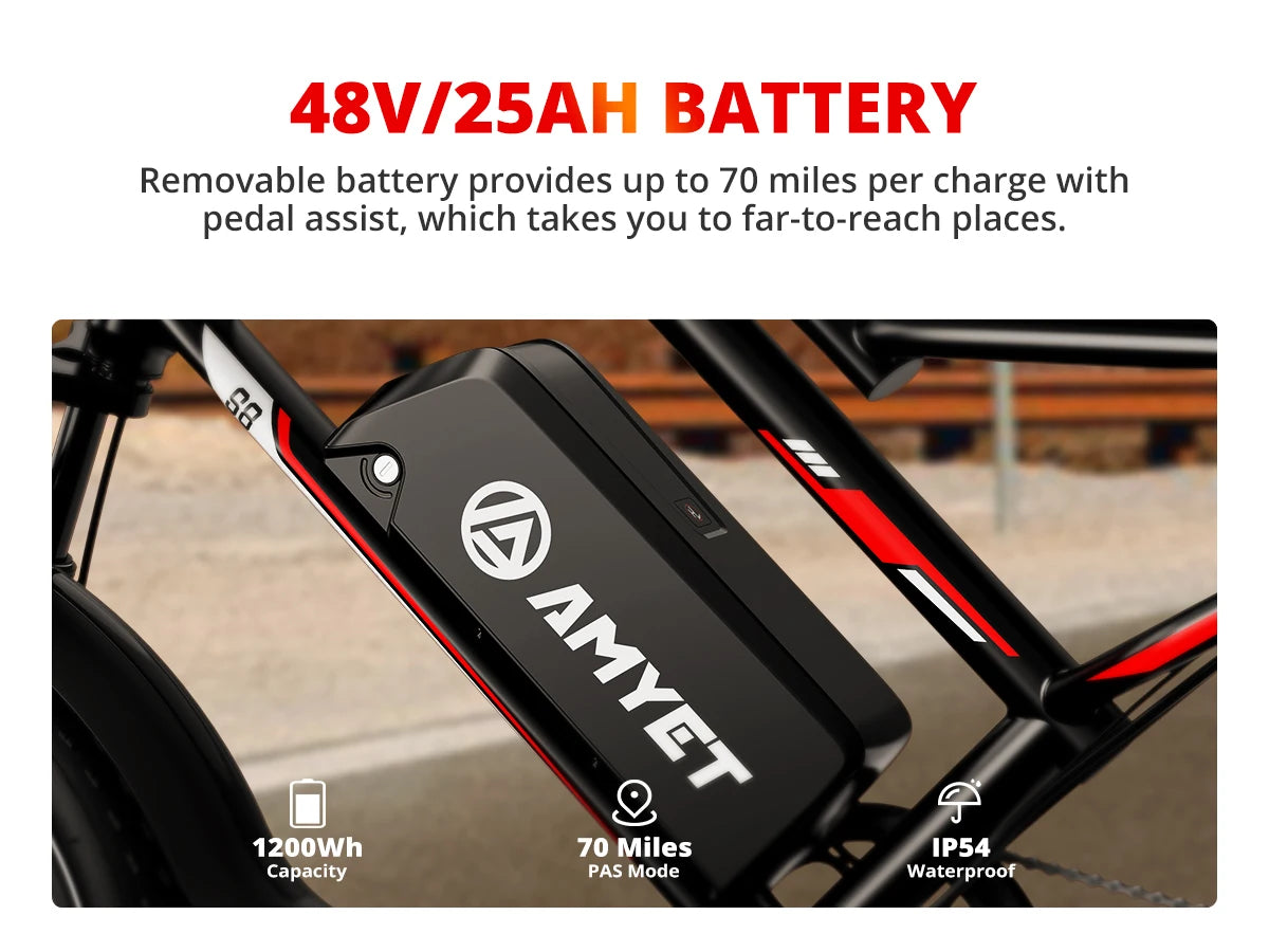 AMYET S8 2000W Dual Motor Electric Bike with 70-Mile Range & Hydraulic Brakes